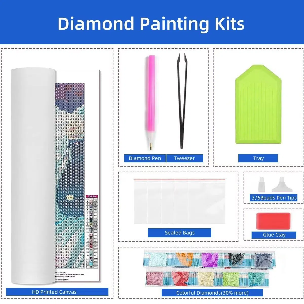 Diamentowe malowanie Boże Narodzenie, 5D Diamentowe malowanie pełne akcesoria, diamentowe malowanie dla dorosłych Rhinestone Ścieg krzyżykowy Kreatywne hobby, DIY Haft diamentowy do dekoracji domu